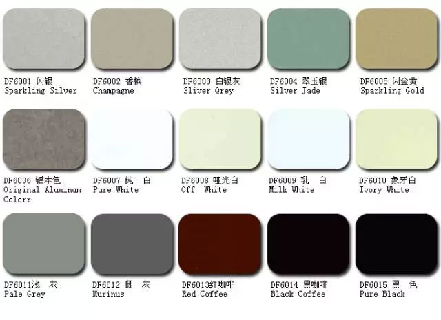 Basic-knowledge-of-color-steel-and-common-coatings1
